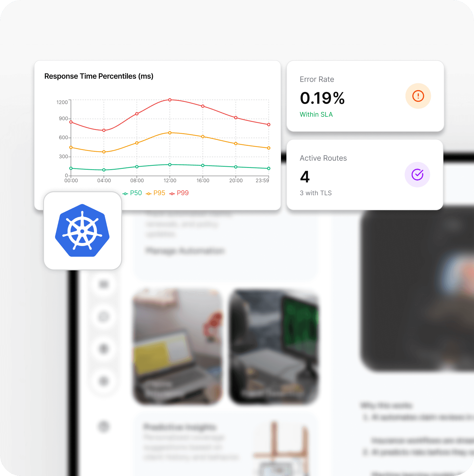 Kubernetes Cluster Design and Operations