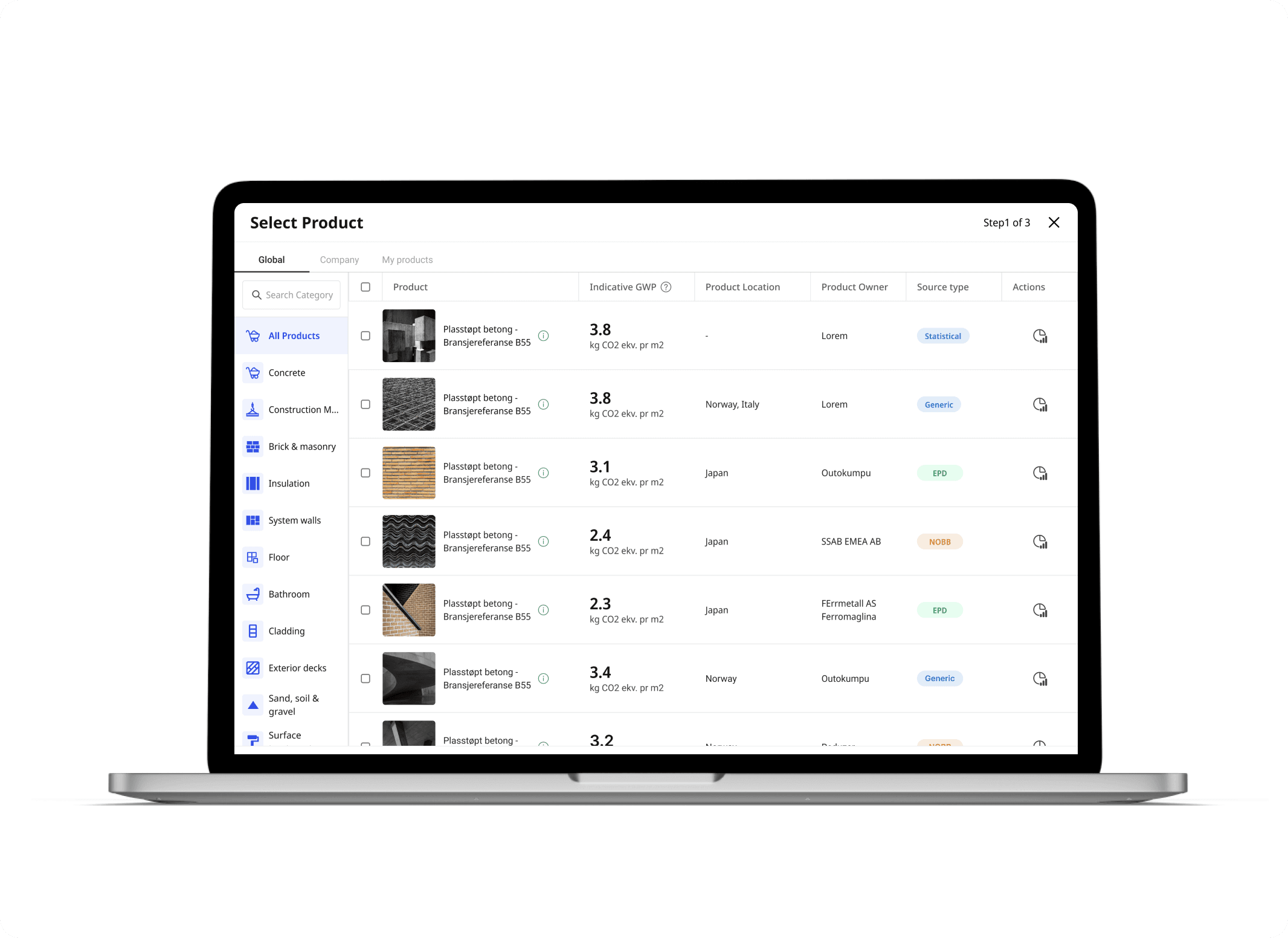 Data Filtration and Segmentation