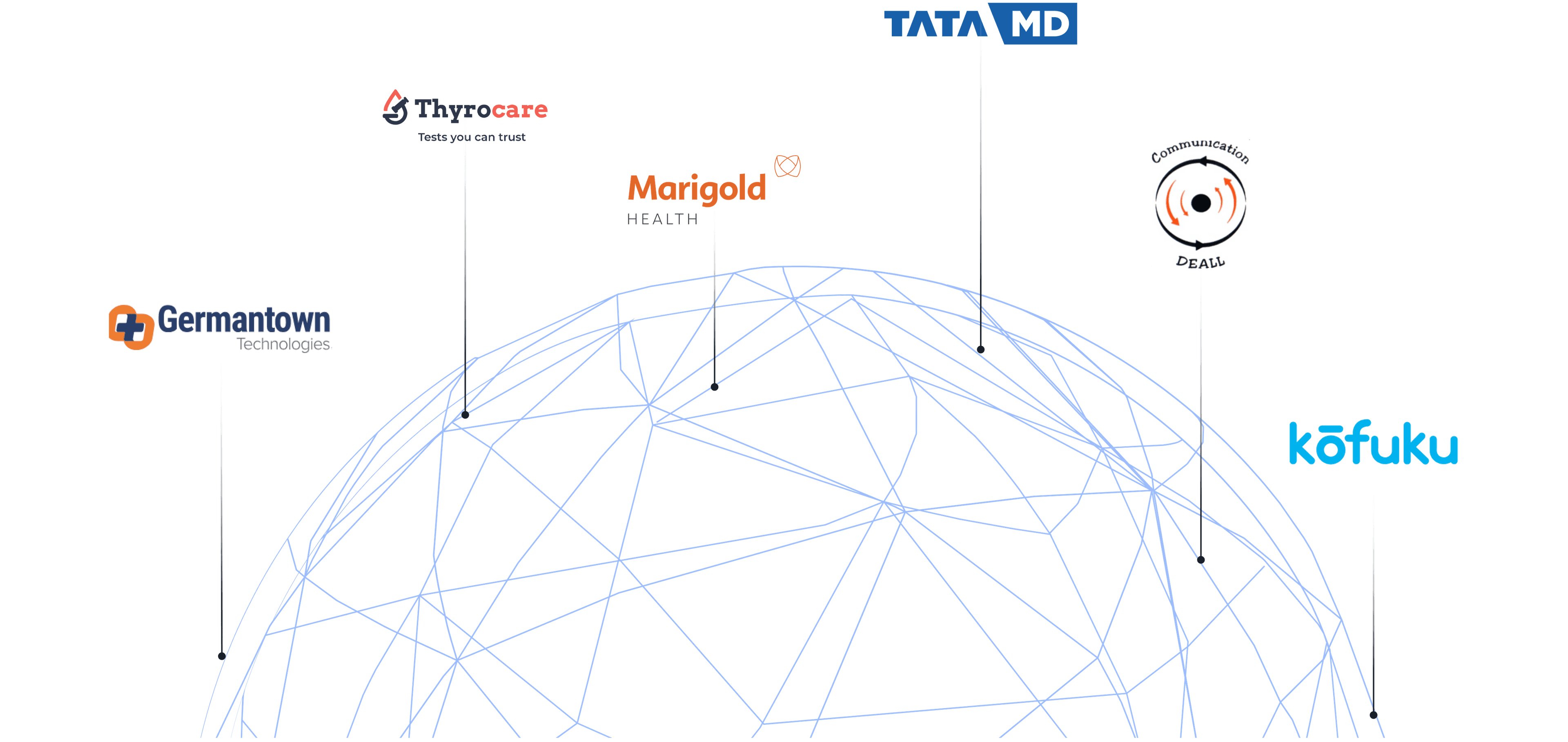 OUR AI CHATBOT FOR HEALTHCARE CLIENTS