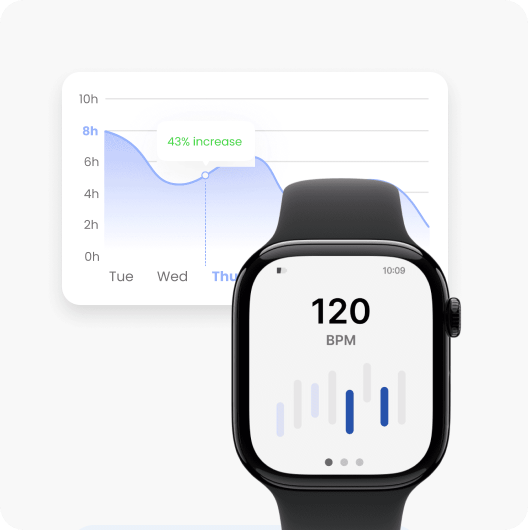 <span style="font-size: 18.6667px; white-space-collapse: preserve;">Compliance & Regulatory Management for Wearable Device Apps</span>
