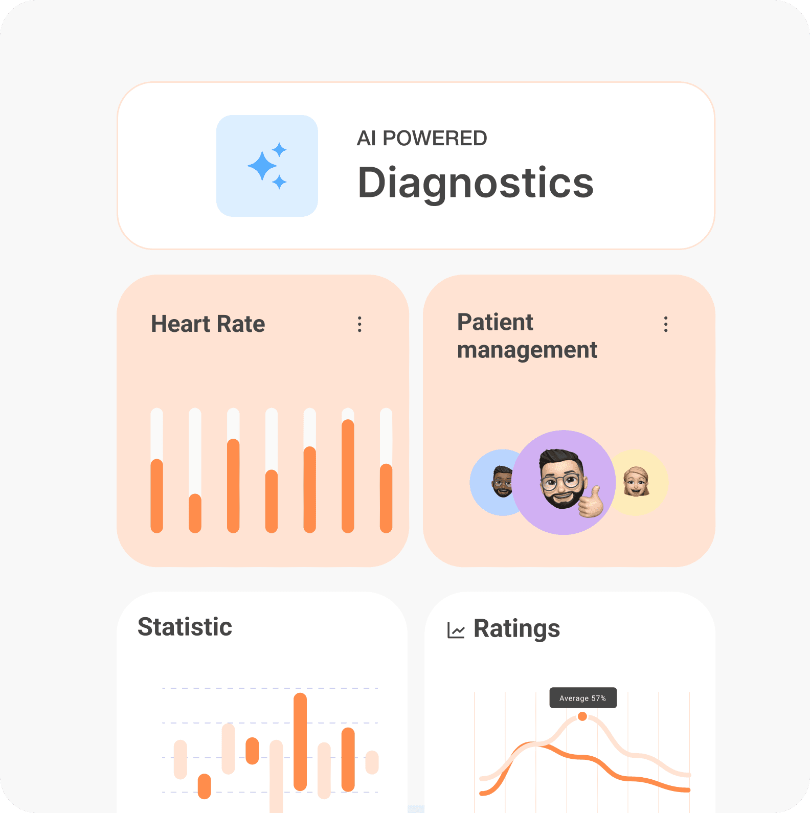 AI-Driven Healthcare Insights & Decision Support