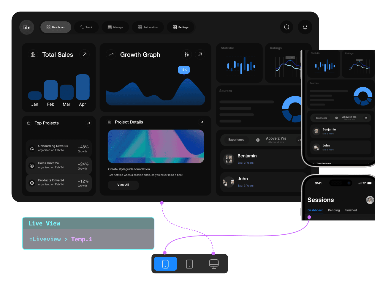 Universal & Cross-Platform