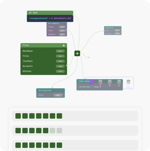 Advanced Database Proficiency