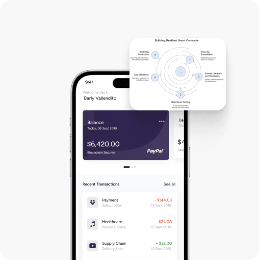 Blockchain