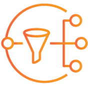 Amazon Simple Notification Service (SNS)