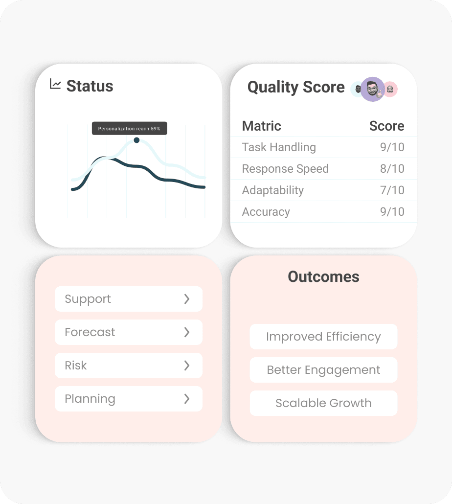 Deploy and Iterate
