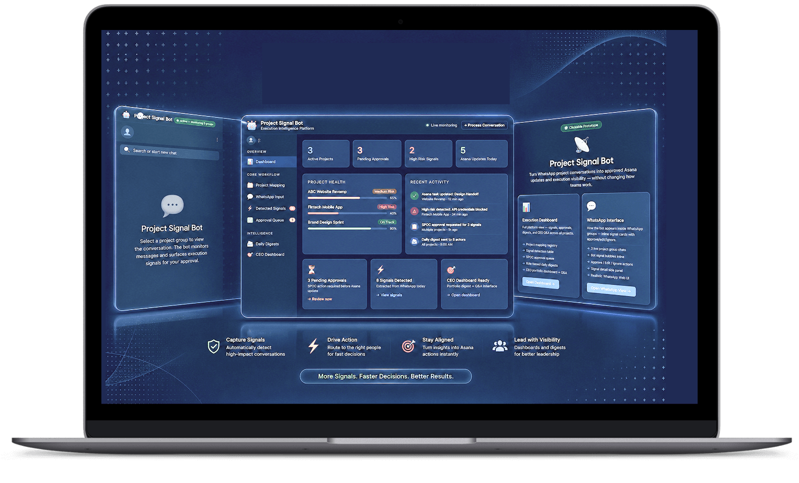 Execution Intelligence Accelerator - CTA