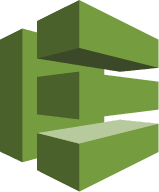 AWS CodePipeline