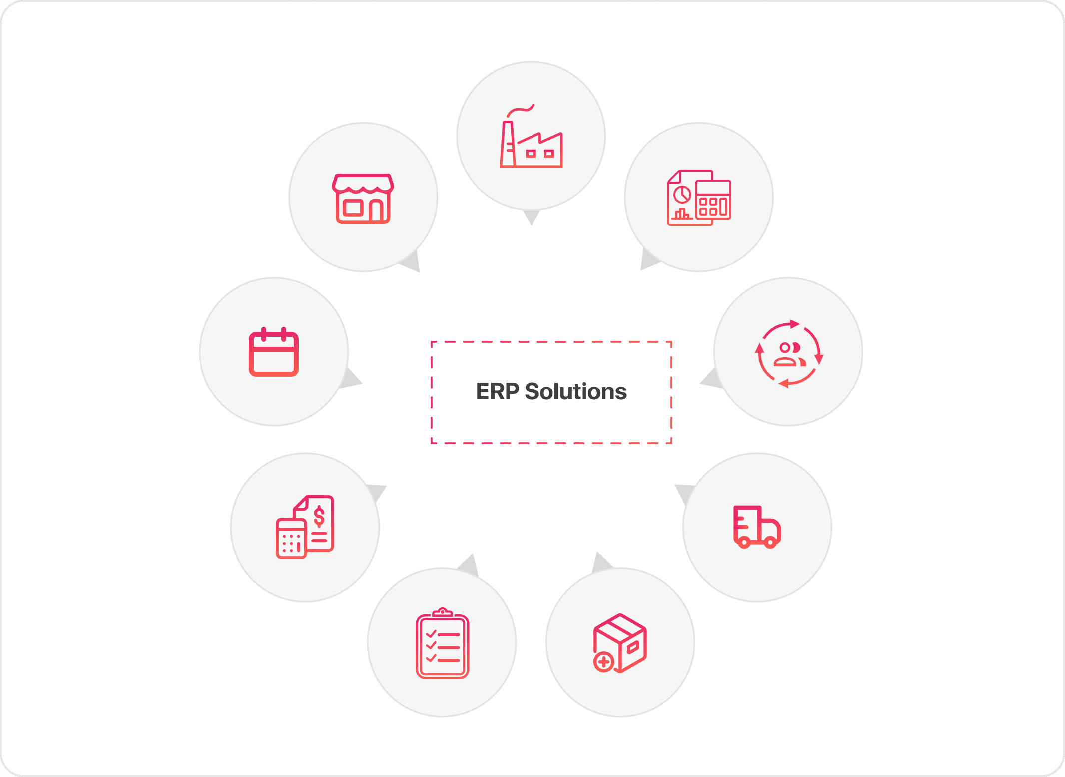 ERP Solutions