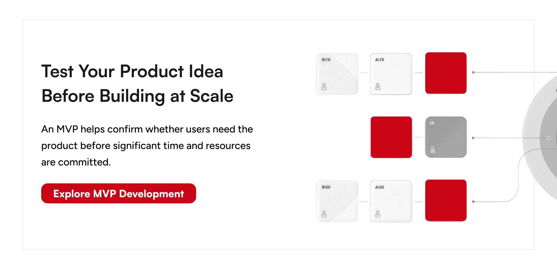 Product team evaluating and validating an early MVP idea before beginning full-scale development