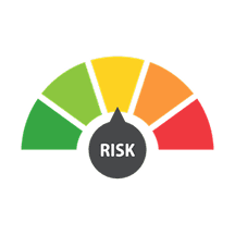 ML-based risk scoring