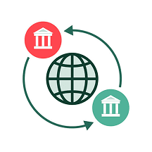 Wire Transfer Workflows