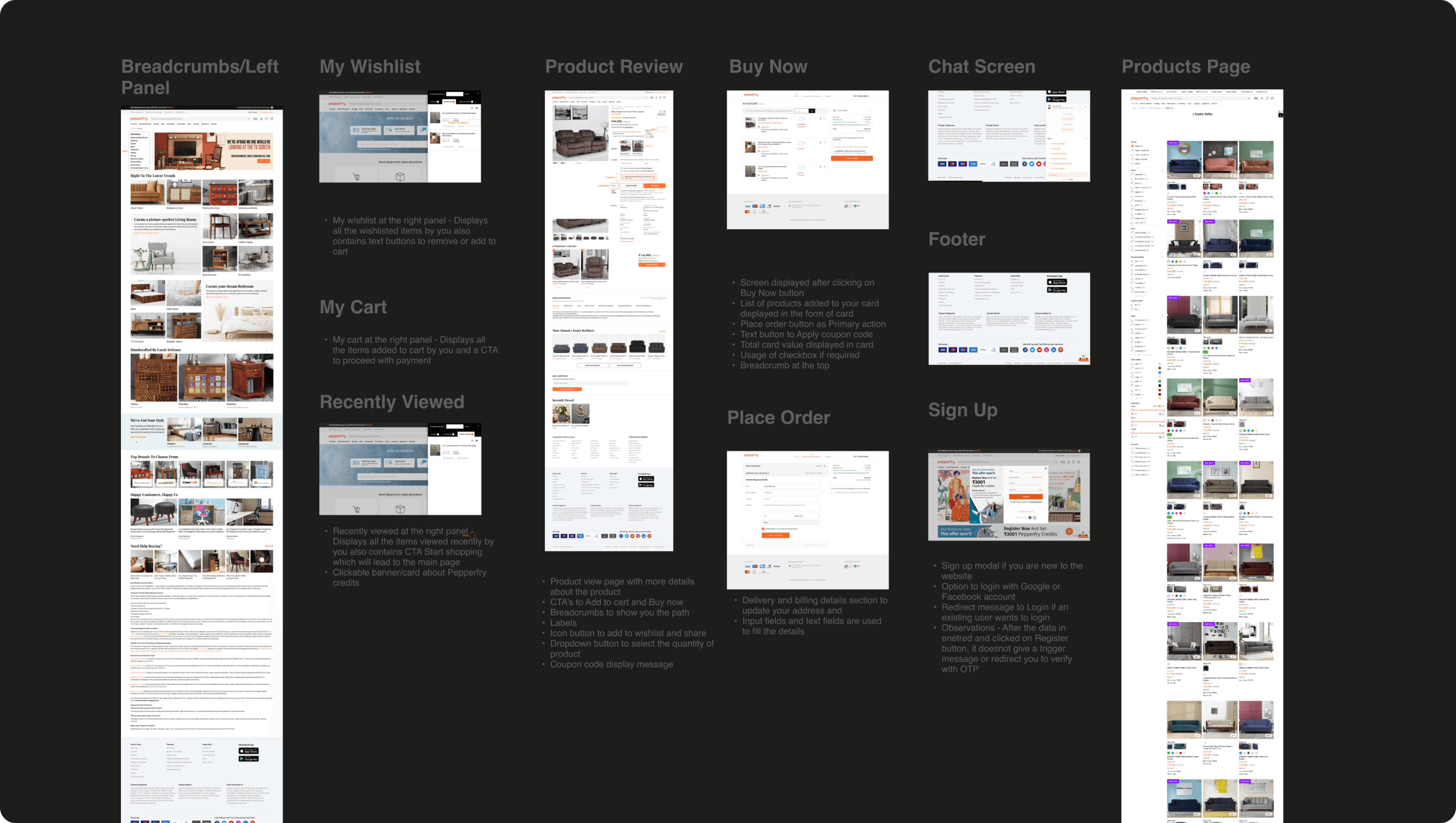 We started out by dissecting the website's building blocks and understanding it's usage. A complete understanding the flow and functionality of the product was achieved in this stage.
