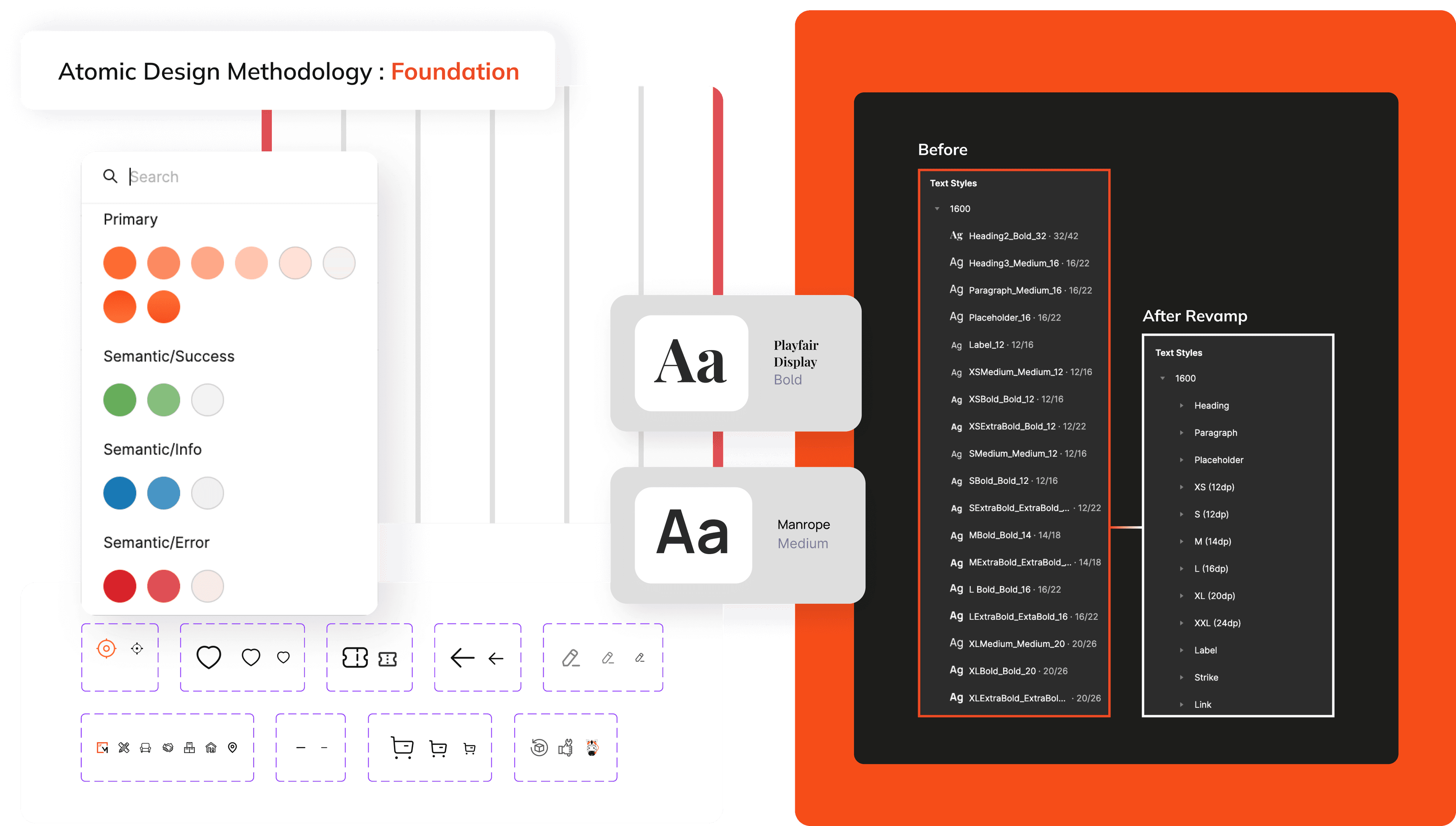 We built the design foundation for the brand by defining it's color, layout, typography and icons. This in later stages served as atoms to build progressively complex patterns and screens.