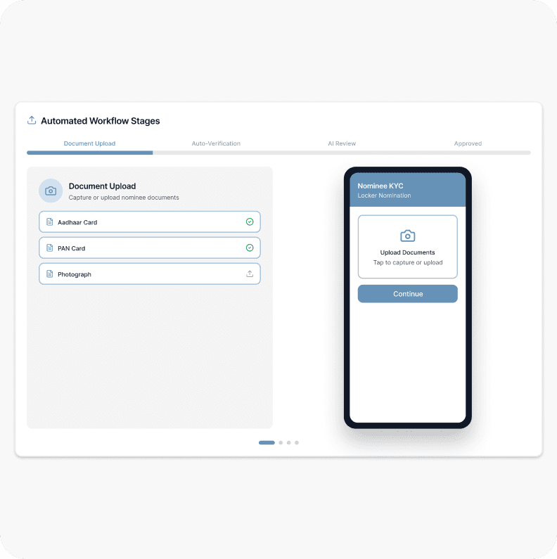 Nominee KYC Validation