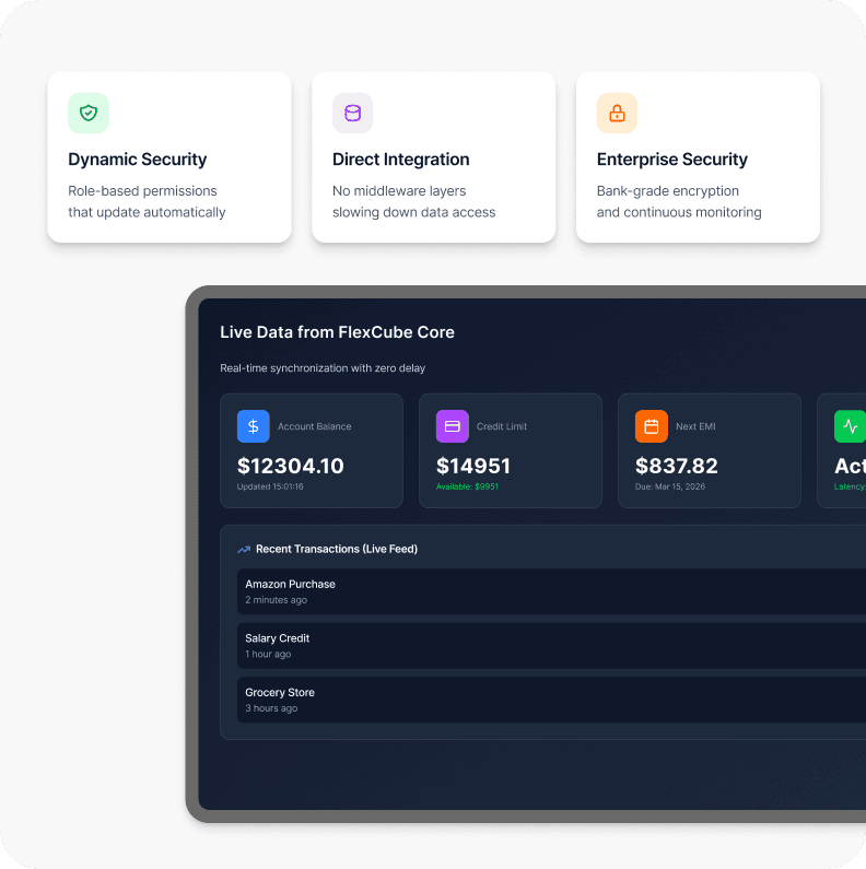 Real-Time Core Integration & Security