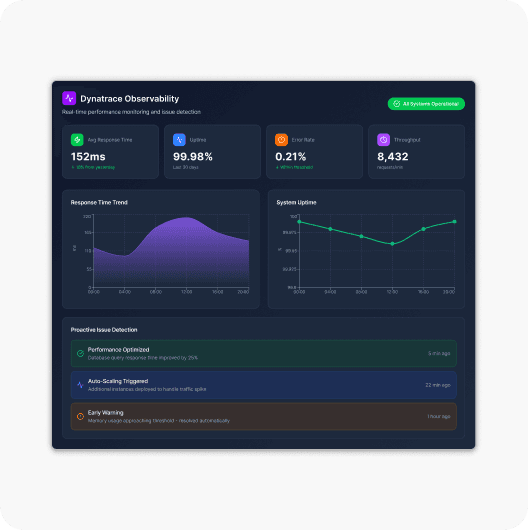 Observability, Growth, & Reporting