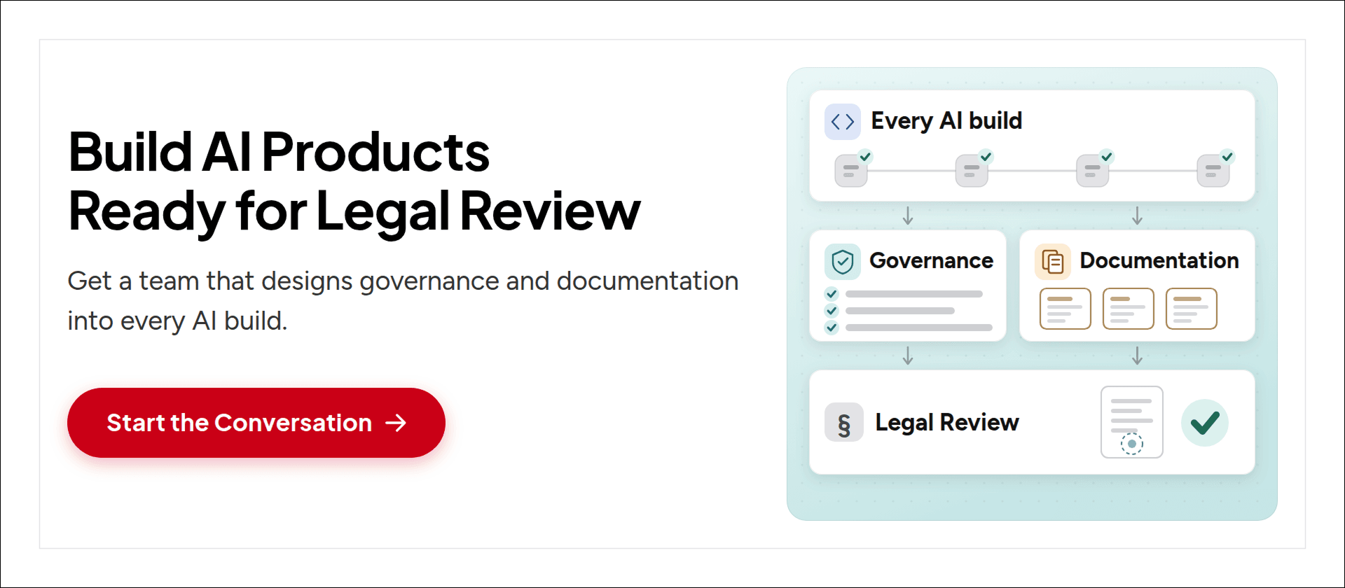Hire AI developers to build legally compliant, production-ready AI products with built-in governance