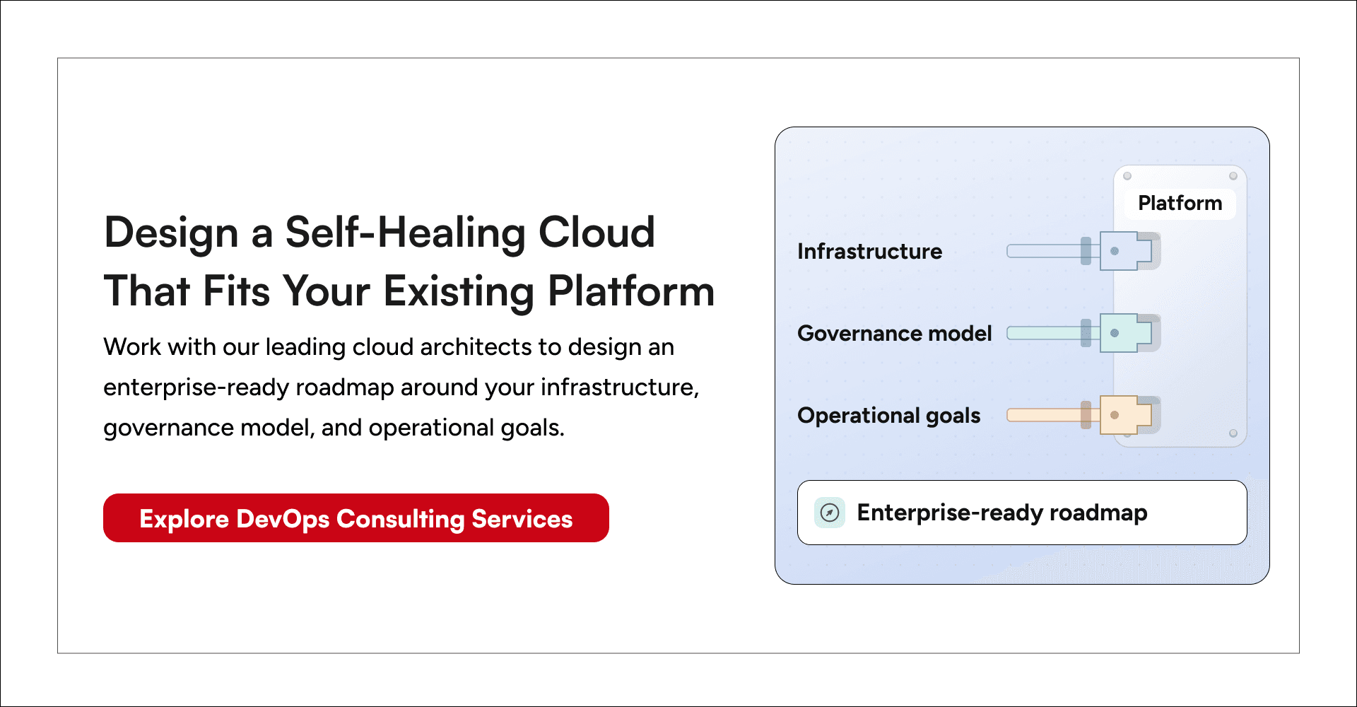 DevOps consulting services banner for designing enterprise self-healing cloud architecture with Kubernetes, AWS, Azure, and hybrid cloud environments