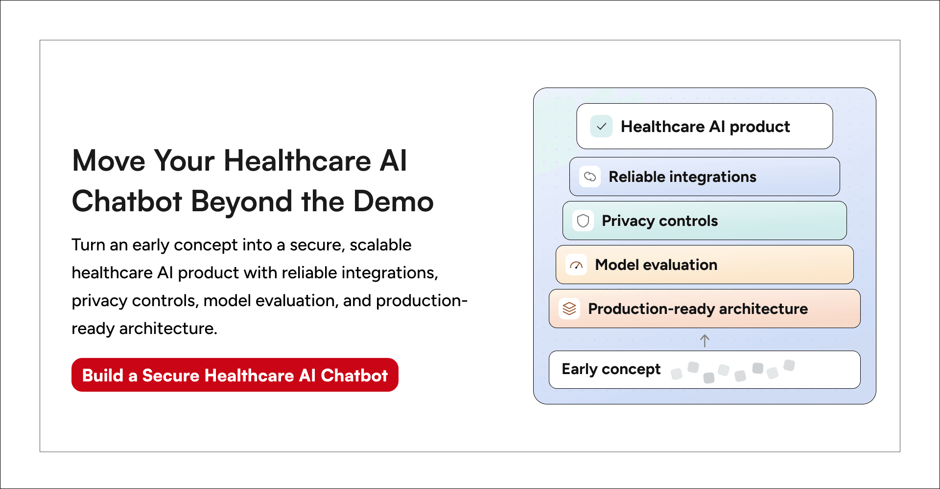 GeekyAnts Custom Healthcare AI Chatbot Development Services