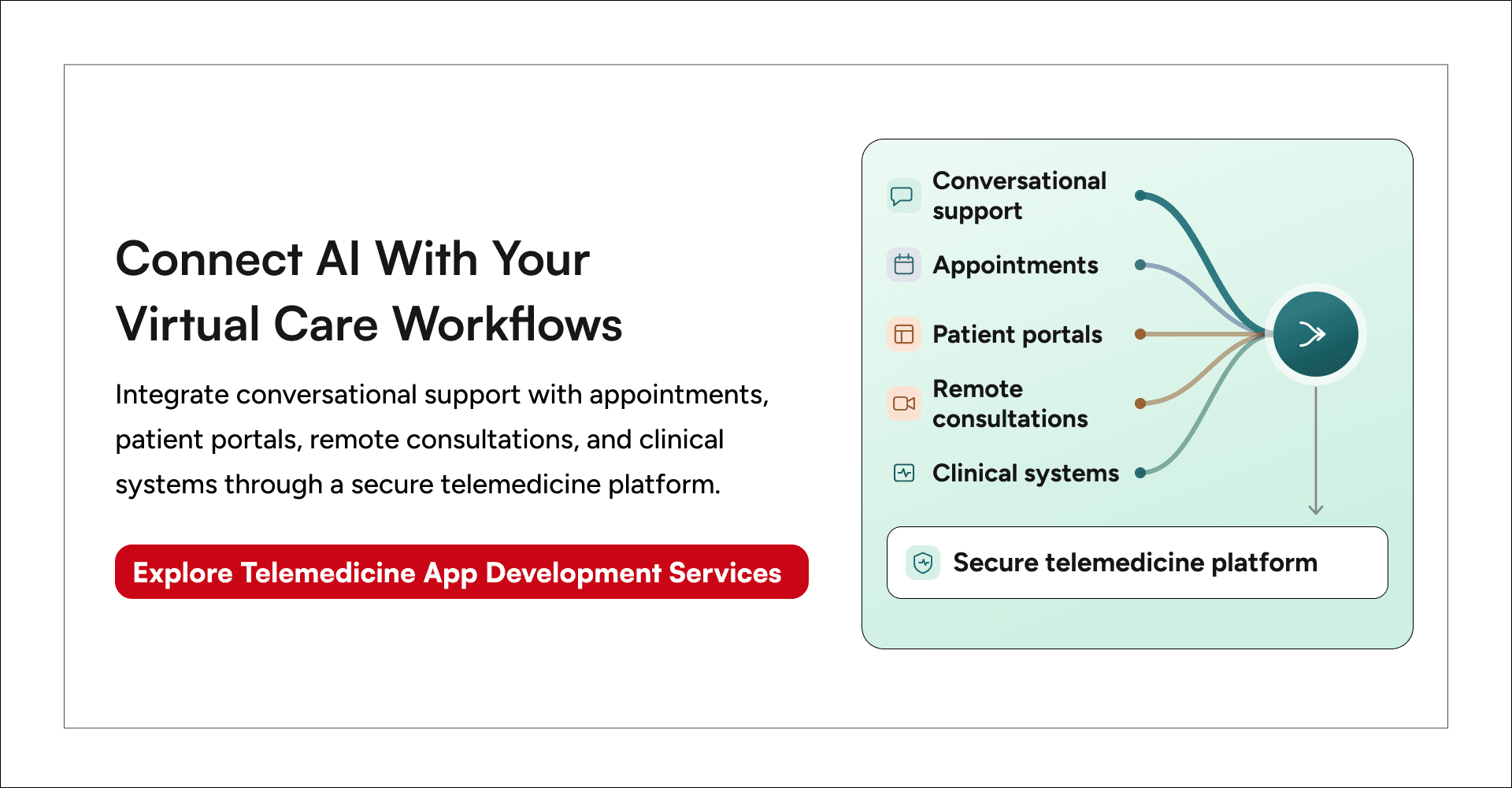 GeekyAnts telemedicine app development services for integrated healthcare AI and virtual care workflows