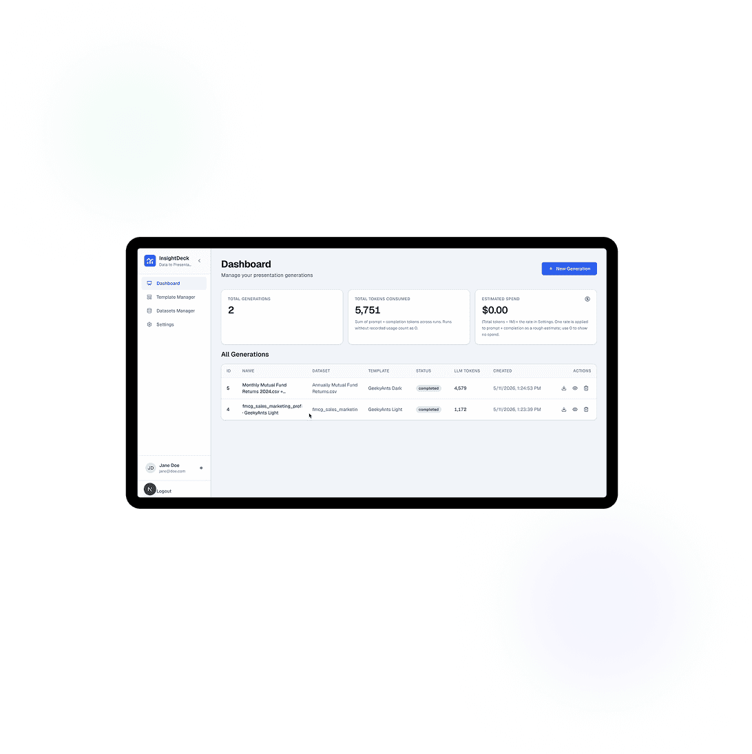 Data Preparation Workspace