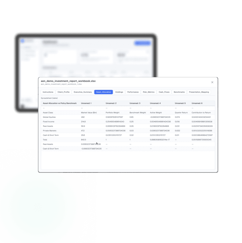 Analysis and Review Workspace