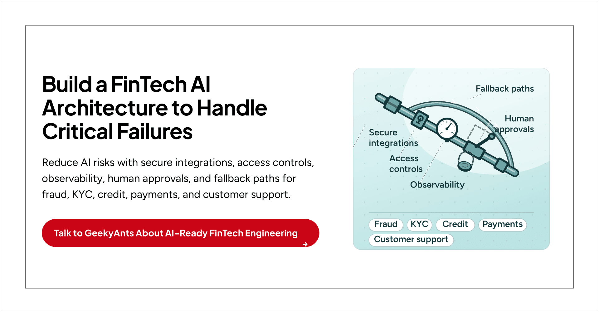 Secure FinTech AI engineering for model risk, data protection, AI agent permissions, observability, and resilient architecture