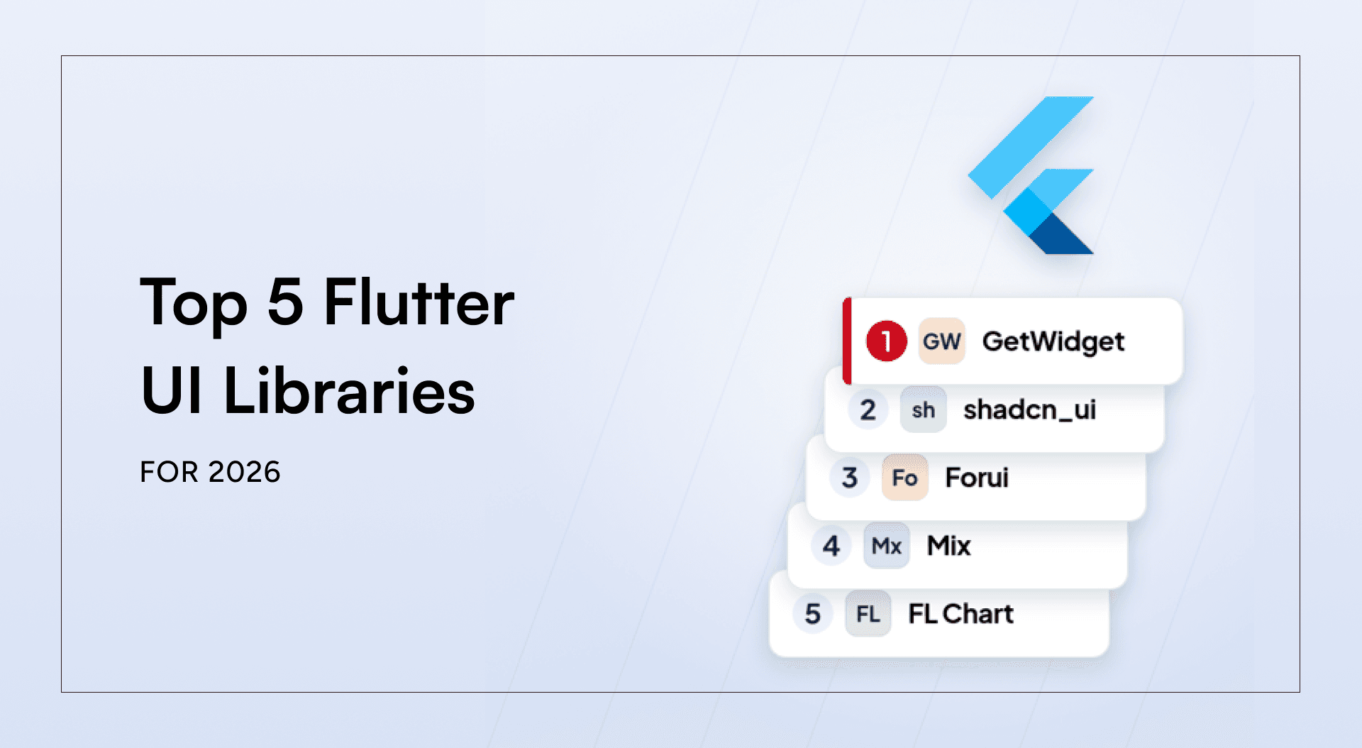 Top 5 Flutter UI Libraries for 2026 (Updated)