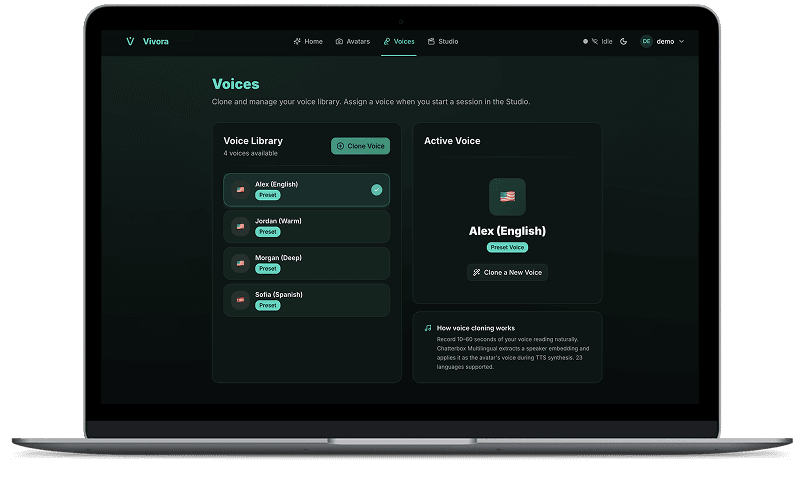 Bring AI Digital Human Experiences to Your Business