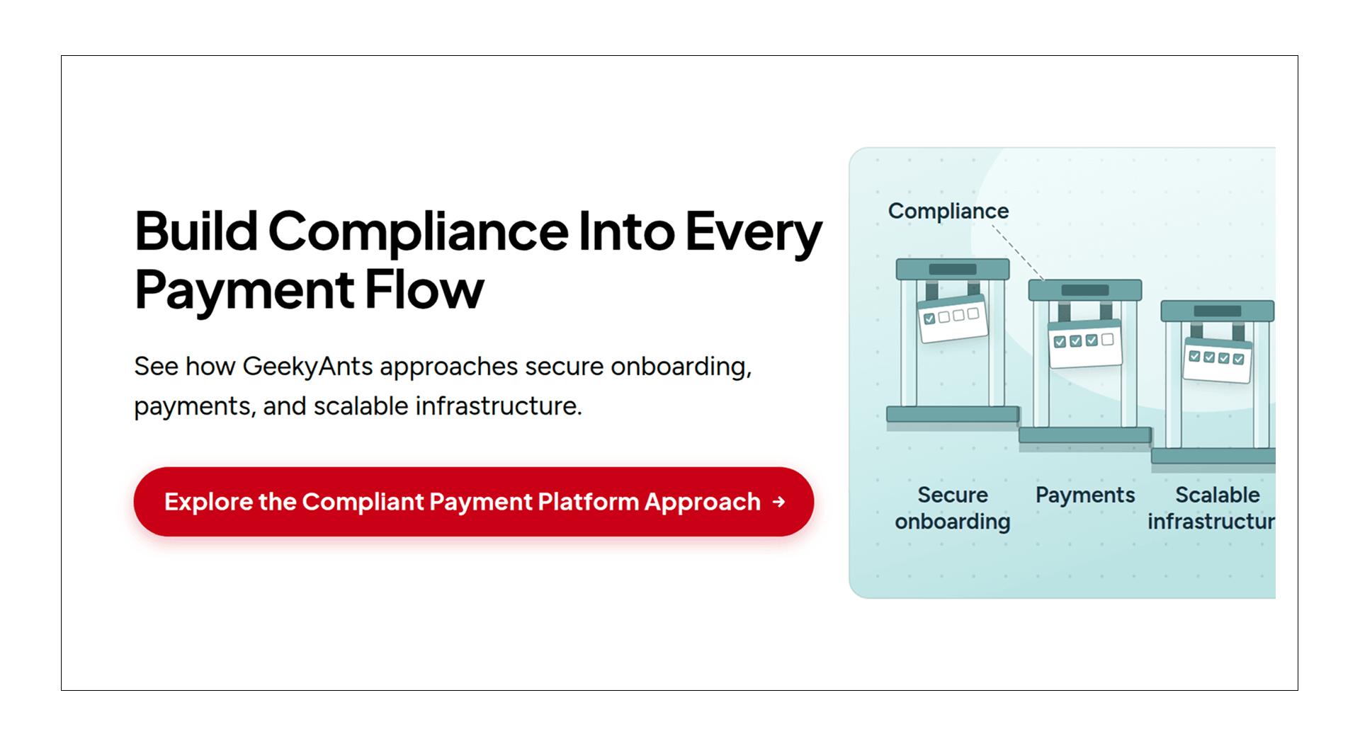 GeekyAnts approach to building secure, scalable, and compliant BNPL platforms