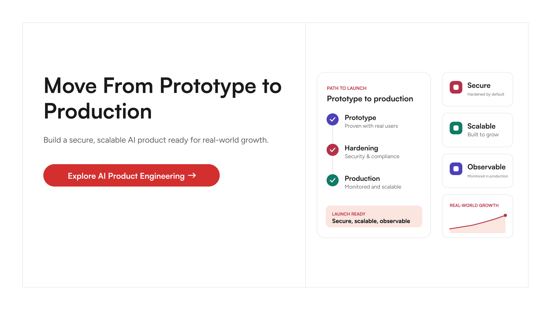 AI product engineering services for production-ready products