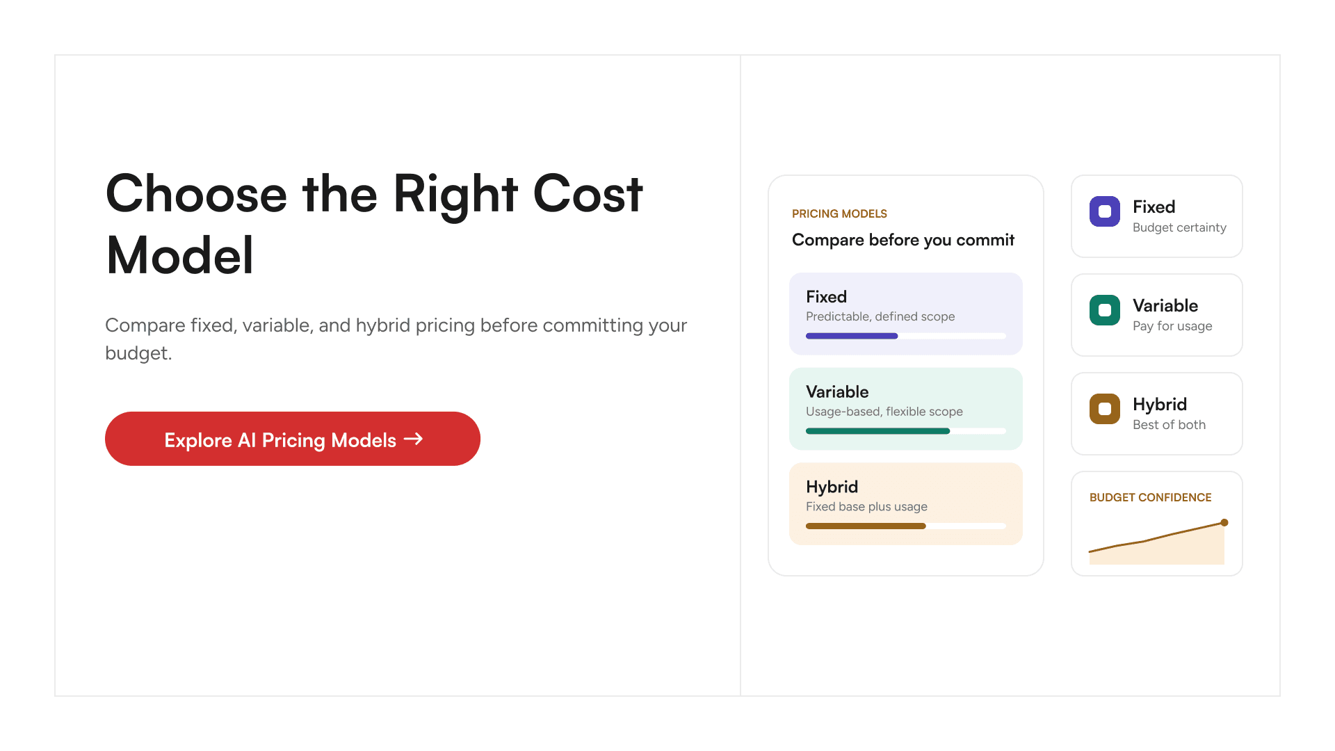 AI pricing guide covering fixed, variable, and hybrid models