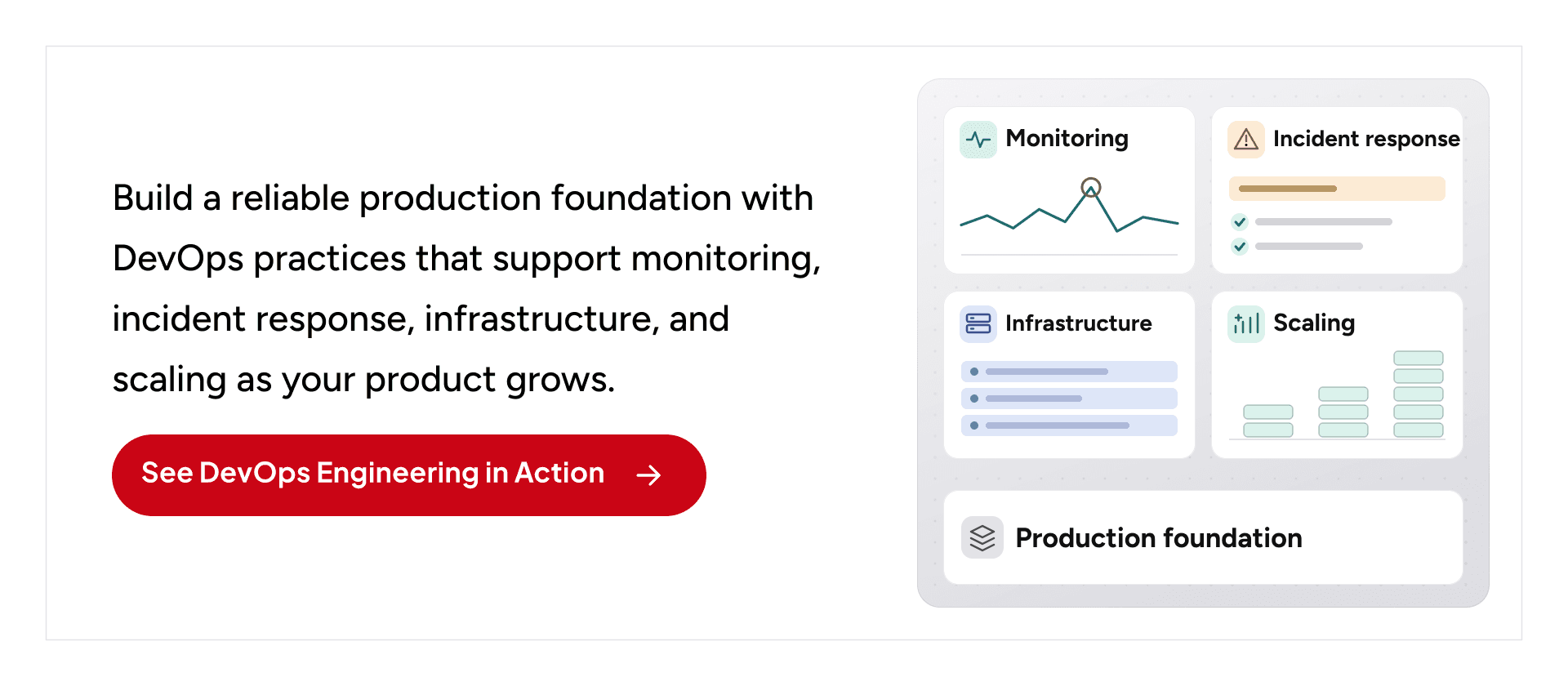 DevOps foundation for monitoring, incident response, infrastructure reliability, and product scaling