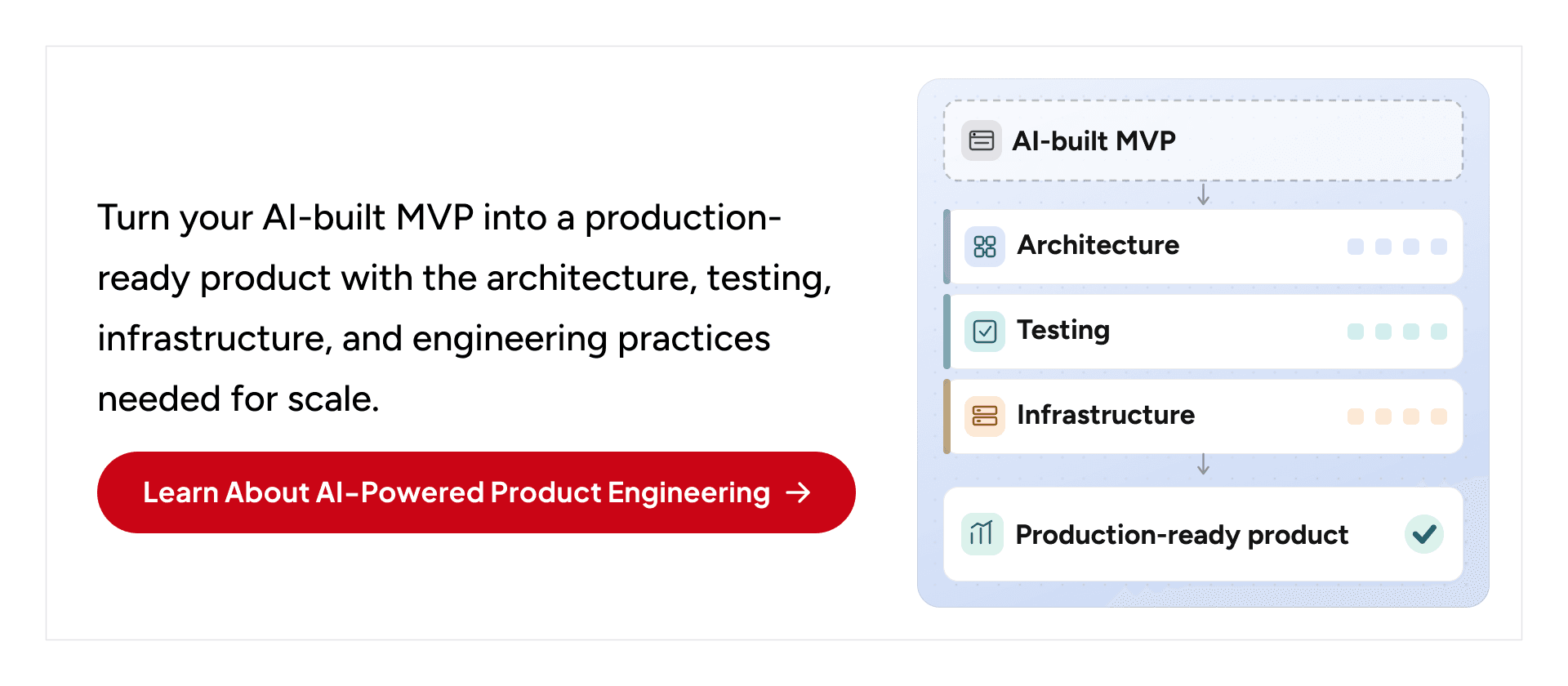 AI-powered product engineering for production-ready architecture, testing, infrastructure, and scalability.