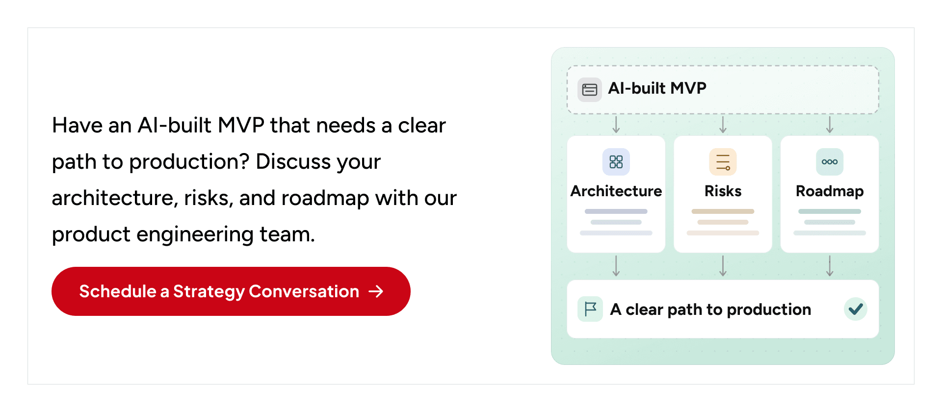 AI-built MVP production planning across architecture, risks, engineering priorities, and product roadmap