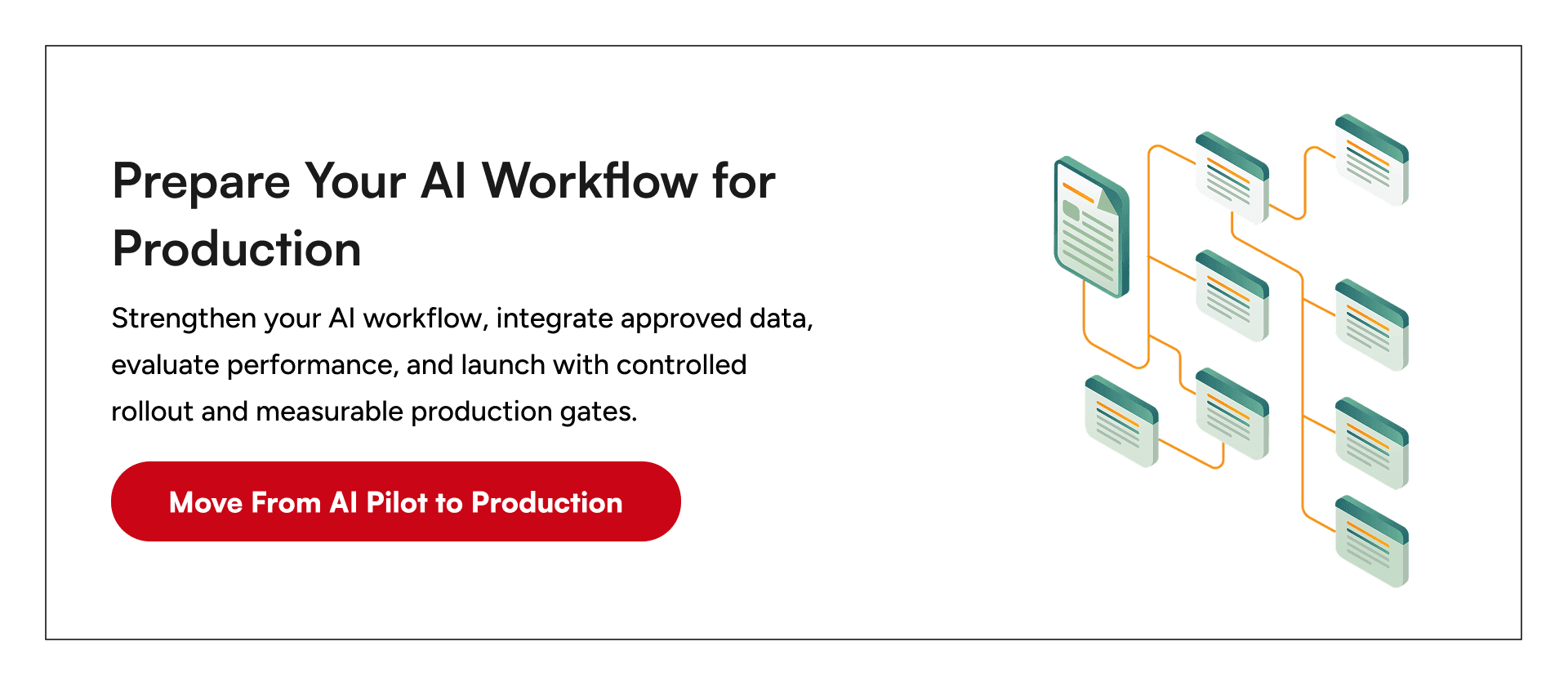 AI pilot-to-production engineering for wealth management products