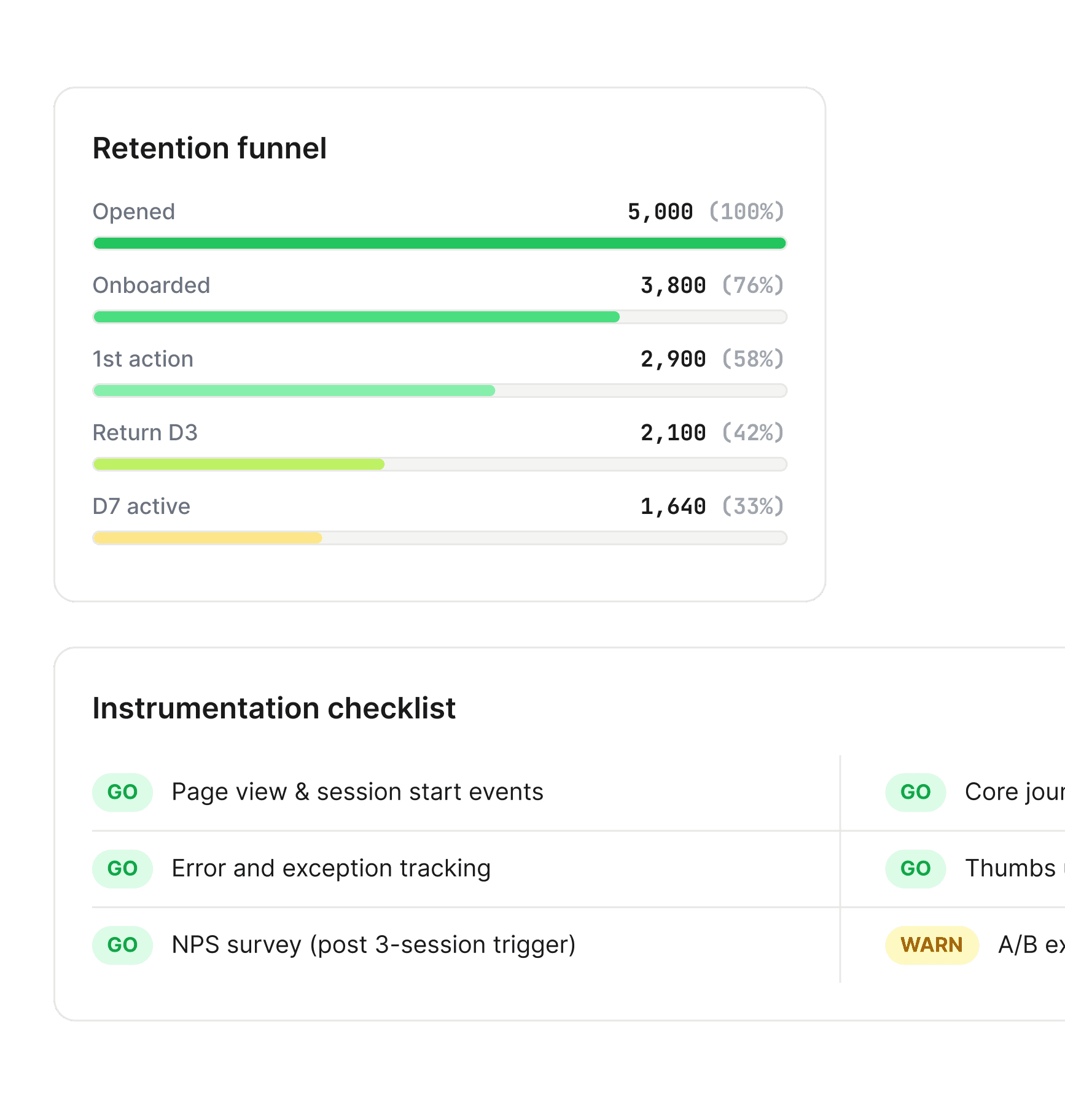 Learning System
