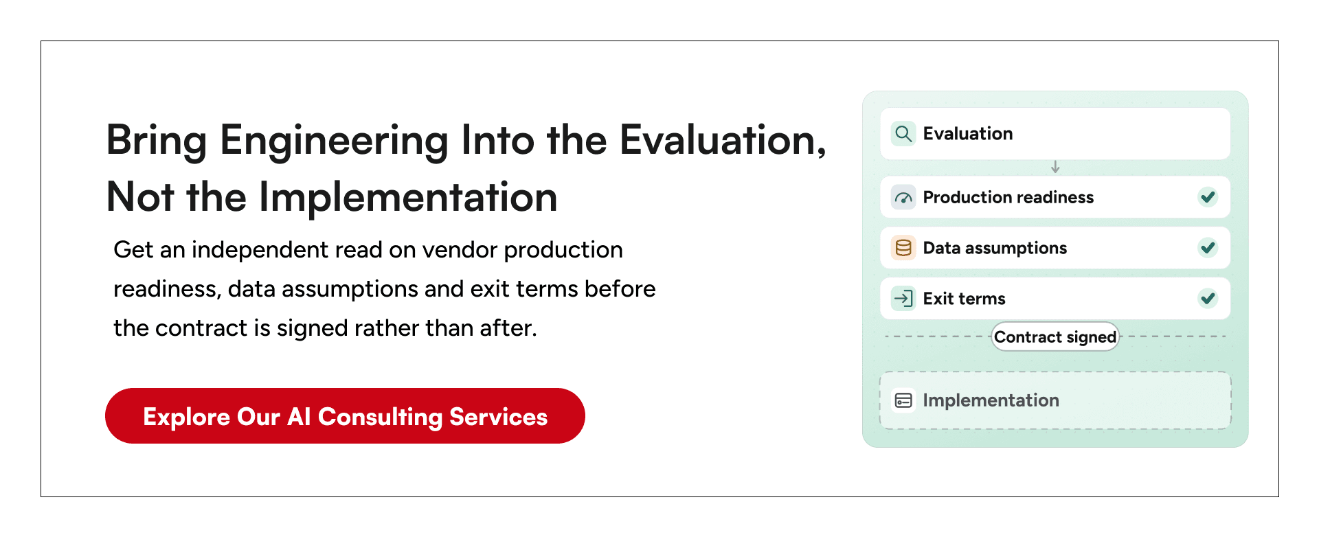 Explore our AI Strategy and Consulting Services