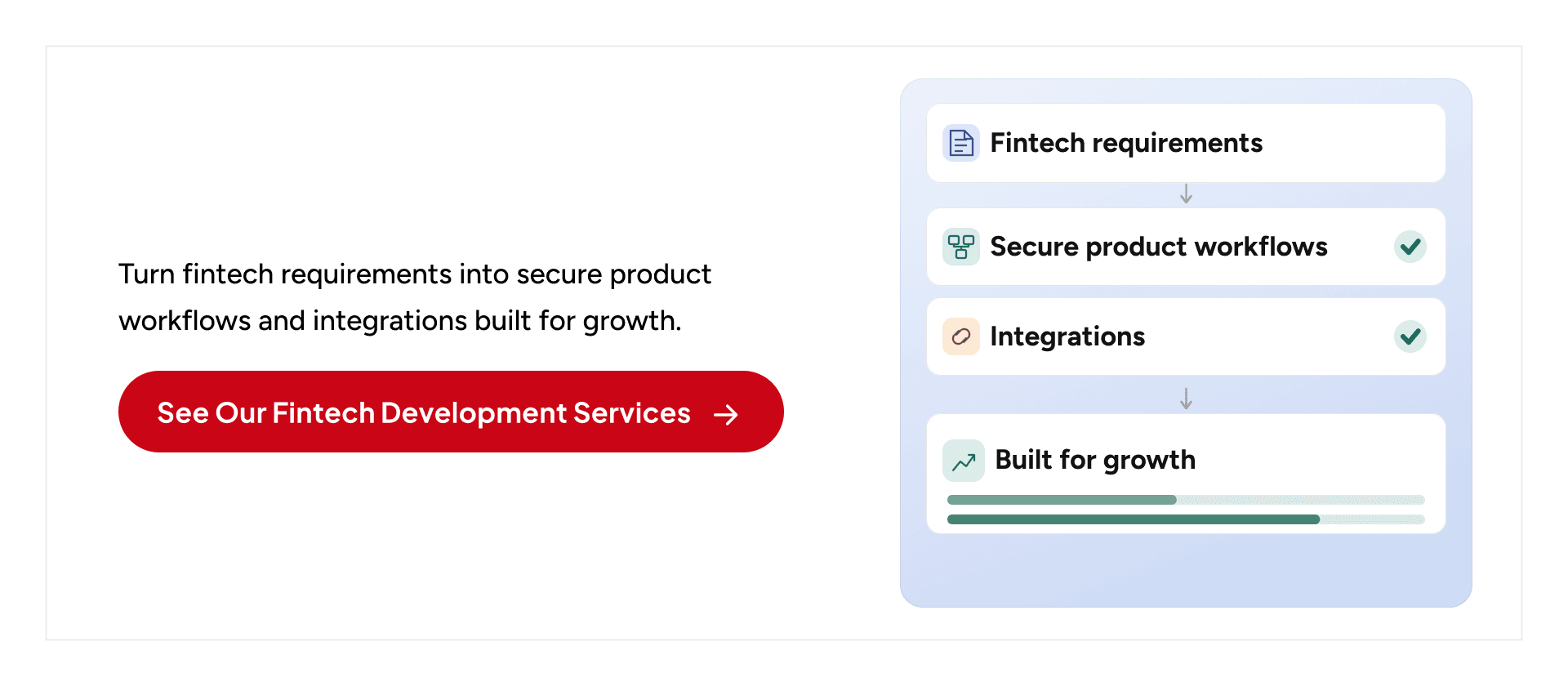 Fintech app development services for secure product workflows, integrations, and scalable financial solutions