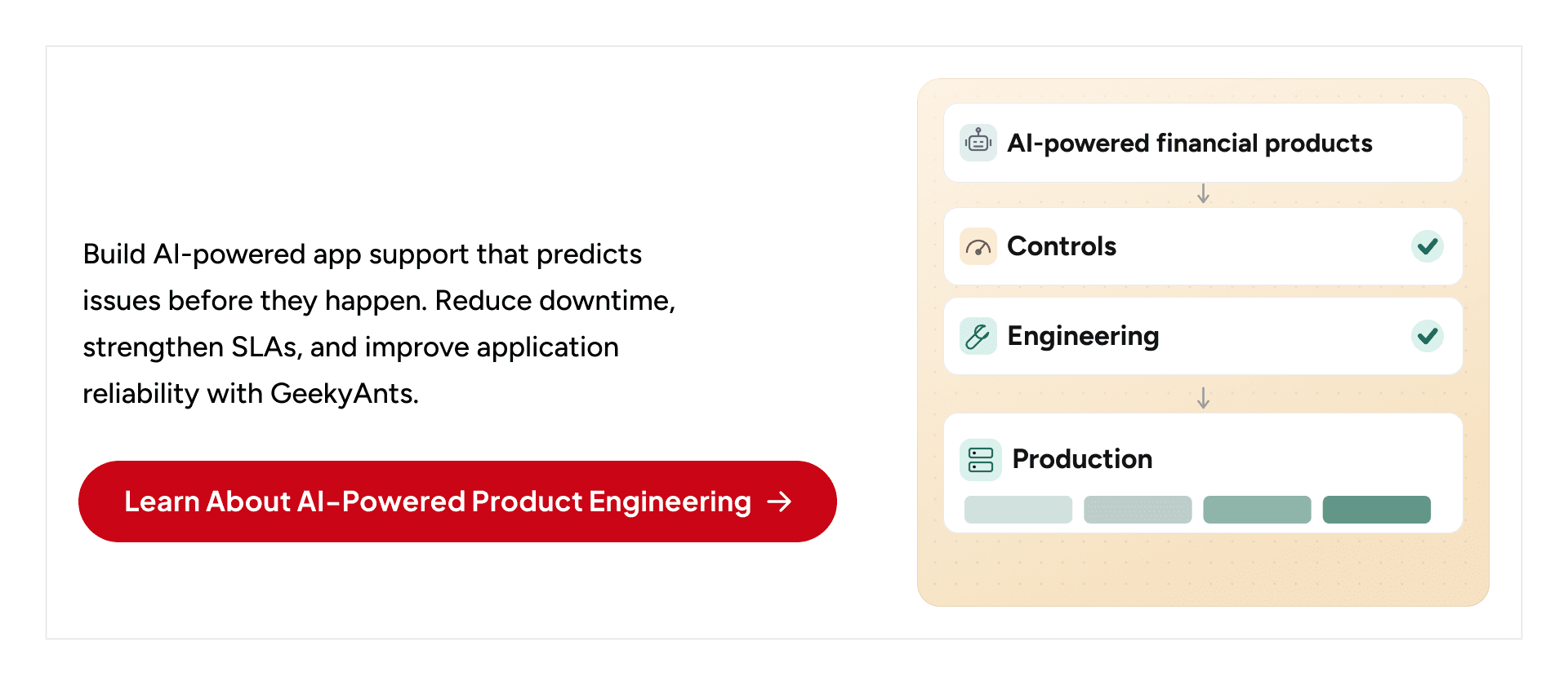 AI-powered product engineering for building production-ready financial products with enterprise controls