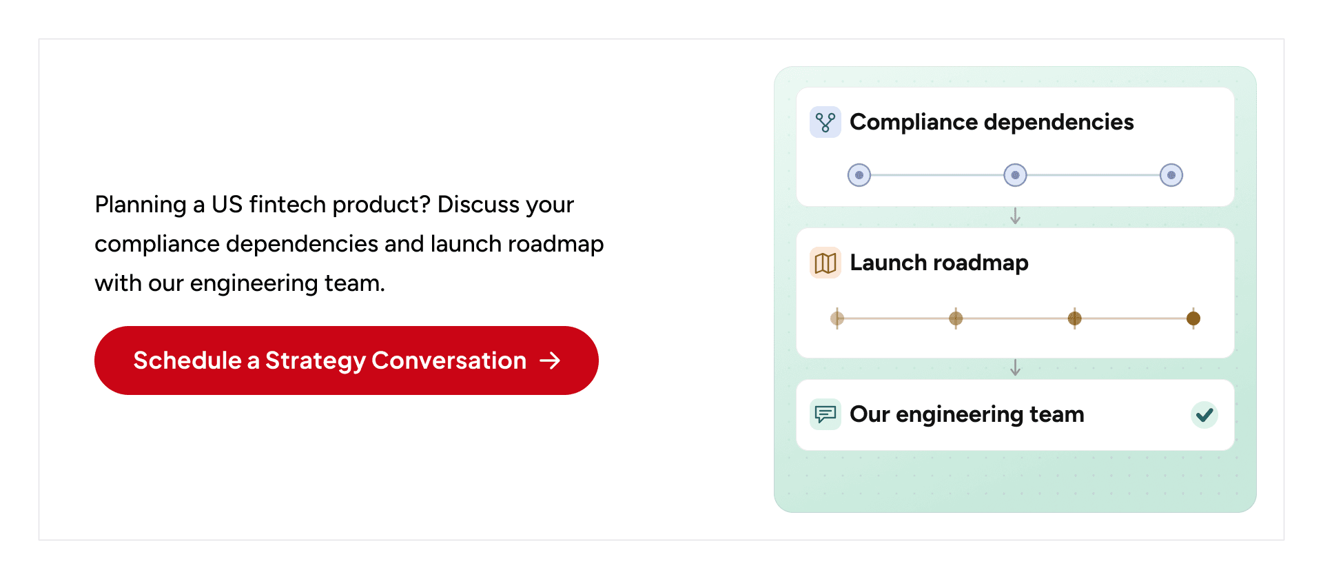 Explore US fintech product compliance and launch roadmap strategy with an engineering team