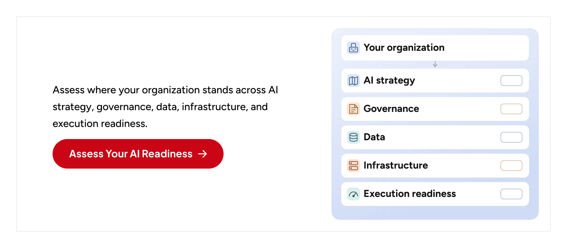 AI readiness assessment for enterprise AI strategy governance data infrastructure and implementation planning