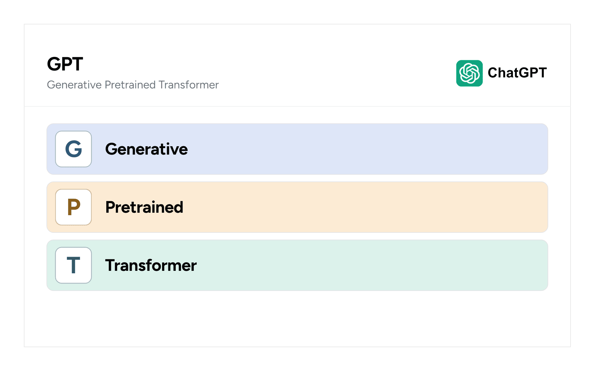 OpenAI GPT-3 AI