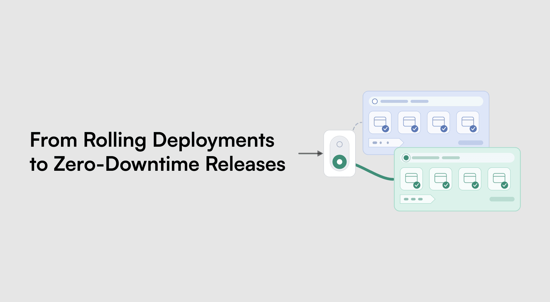 From Rolling Deployments to Zero-Downtime Releases