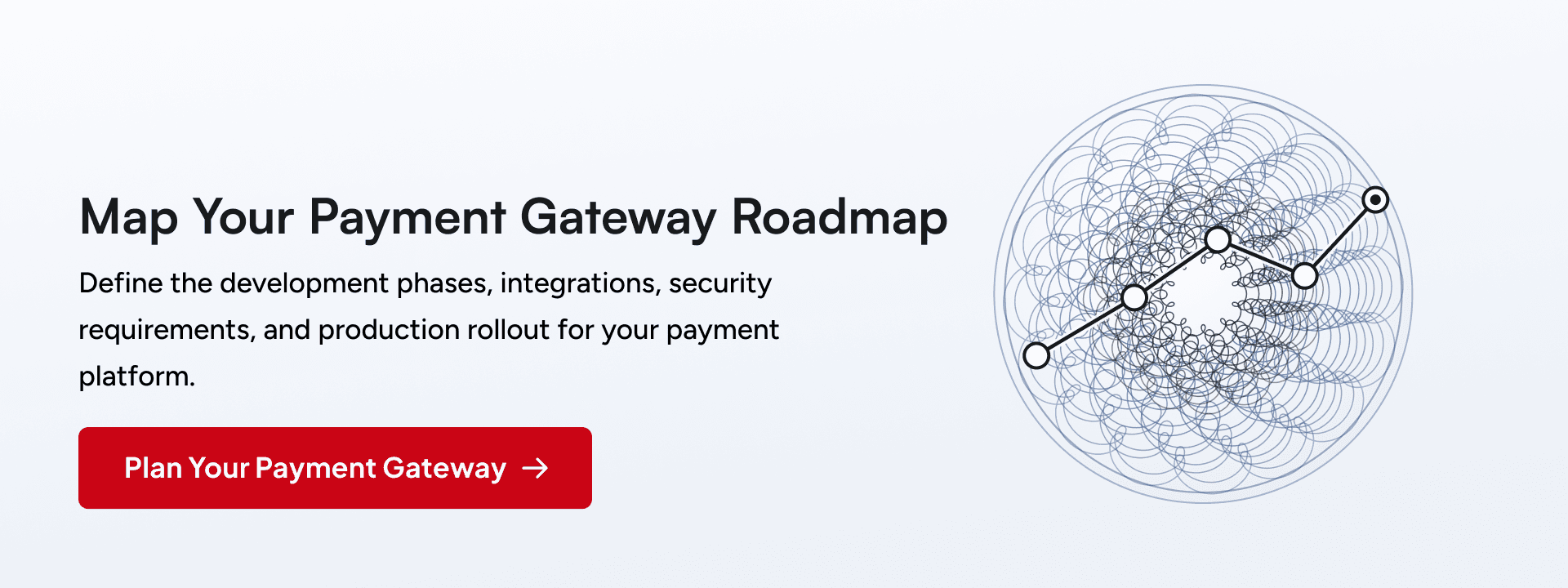 Payment gateway development roadmap for planning architecture integrations security compliance and production rollout