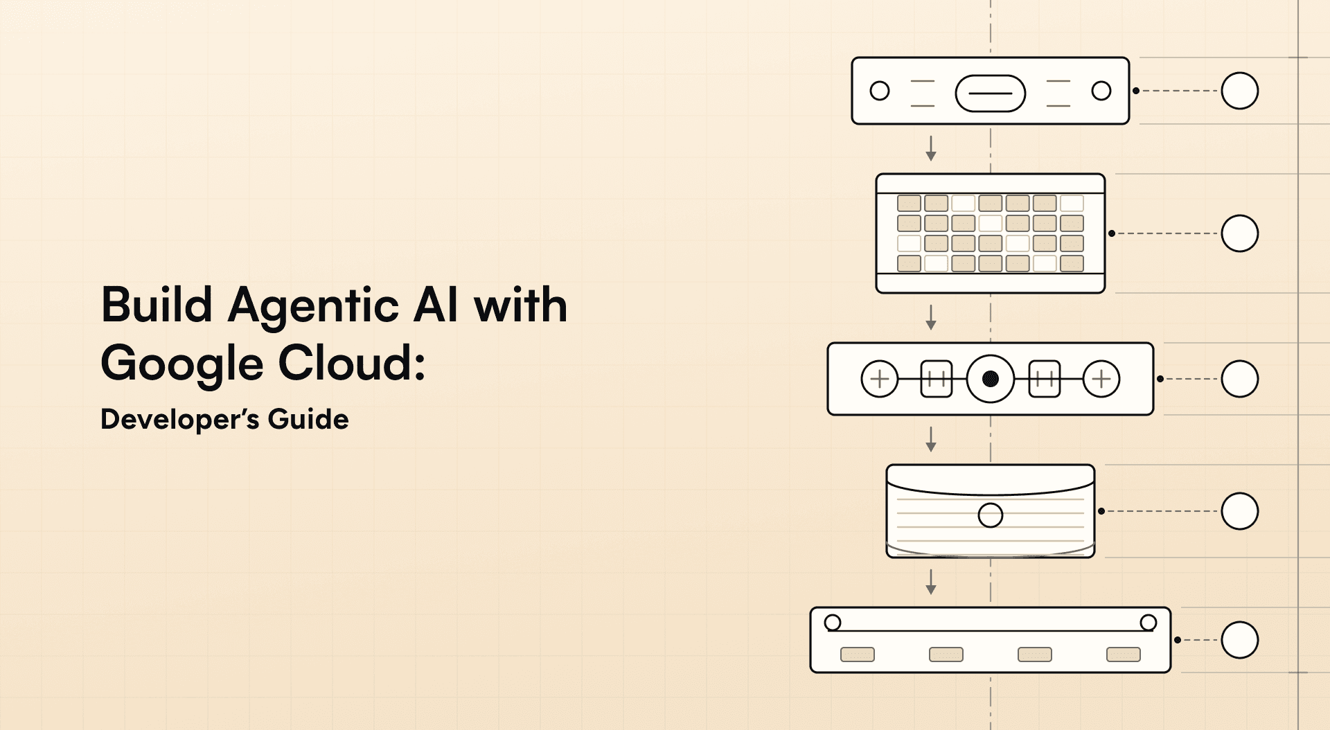 Build Agentic AI with Google Cloud: Developer’s Guide cover