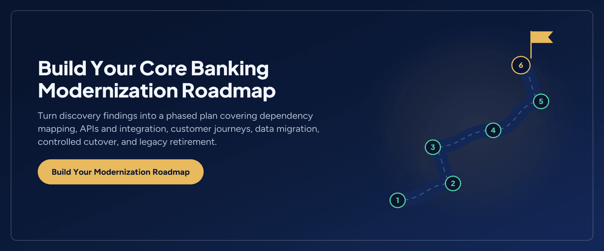 Phased core banking modernization roadmap from discovery to controlled cutover