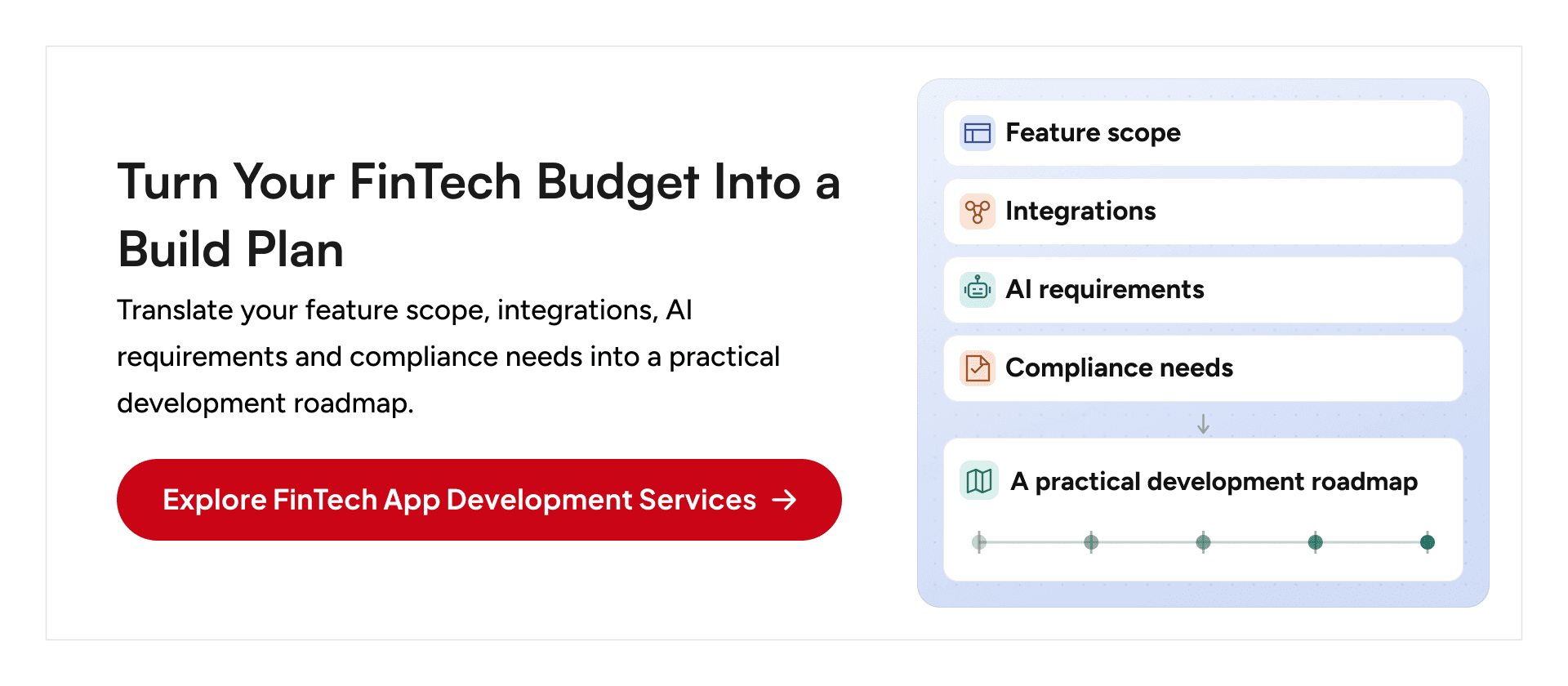 FinTech app development services for secure, AI-powered financial products