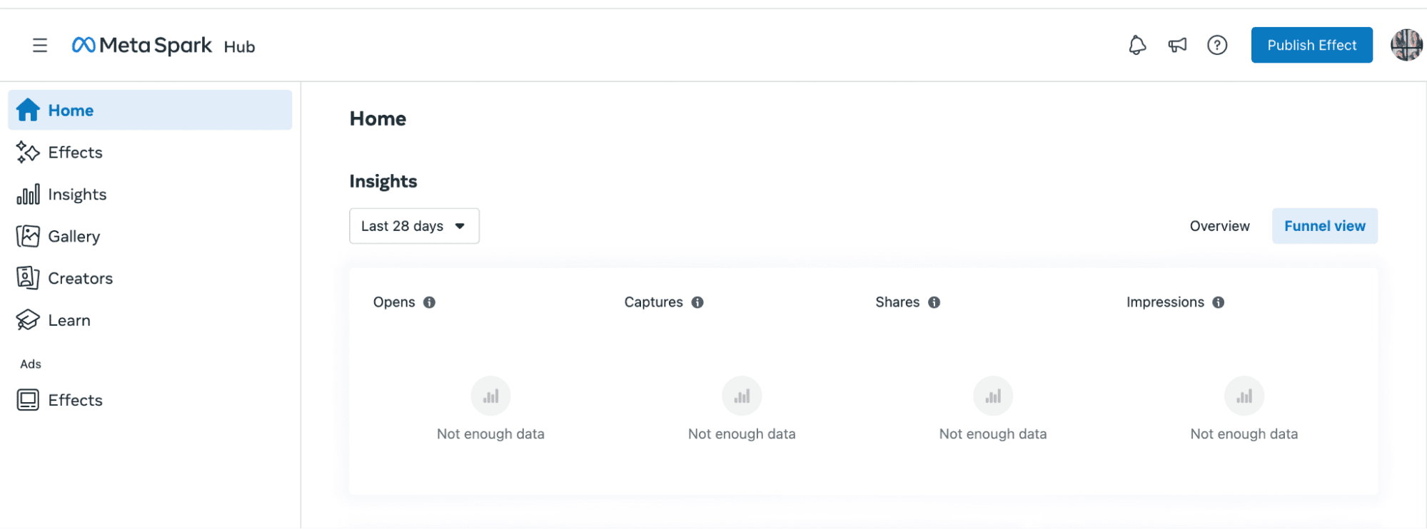 Analytics of Meta SparkHUB dashboard